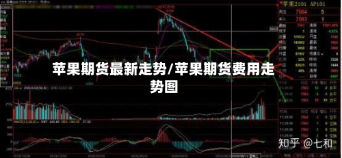 苹果期货最新走势/苹果期货费用走势图-第2张图片