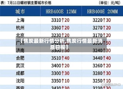 【焦炭最新行情分析,焦炭行情最新消息日报】-第2张图片