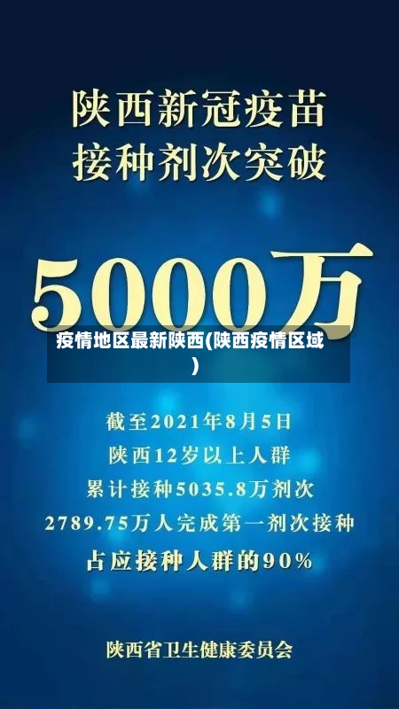 疫情地区最新陕西(陕西疫情区域)-第2张图片
