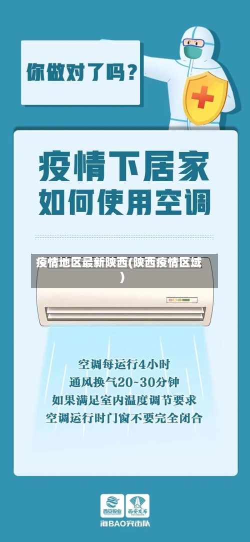 疫情地区最新陕西(陕西疫情区域)