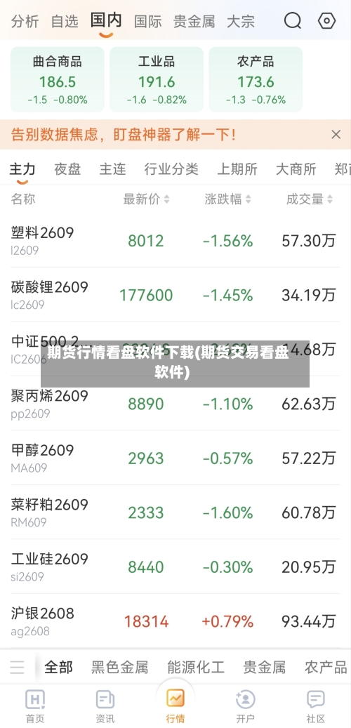 期货行情看盘软件下载(期货交易看盘软件)-第2张图片