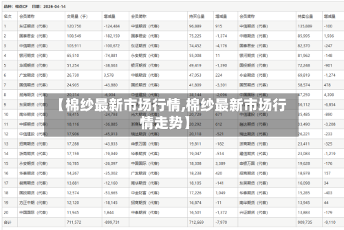 【棉纱最新市场行情,棉纱最新市场行情走势】-第2张图片