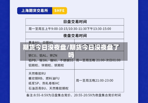 期货今日没夜盘/期货今日没夜盘了吗-第2张图片