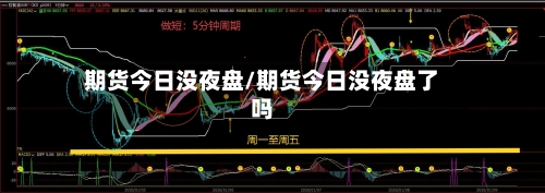 期货今日没夜盘/期货今日没夜盘了吗