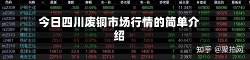 今日四川废铜市场行情的简单介绍-第3张图片