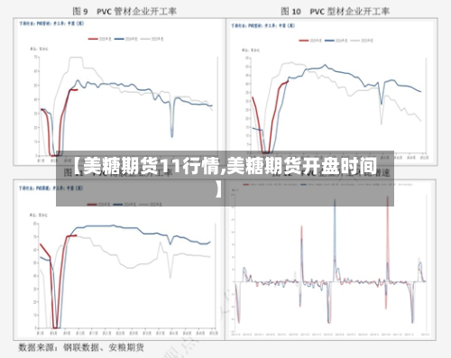 【美糖期货11行情,美糖期货开盘时间】-第2张图片