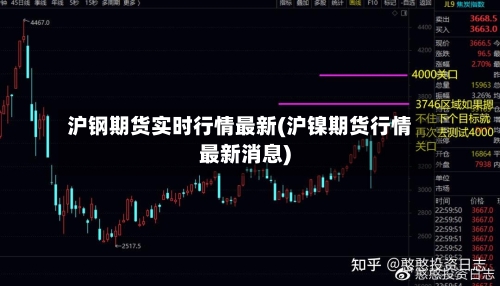 沪钢期货实时行情最新(沪镍期货行情最新消息)-第2张图片