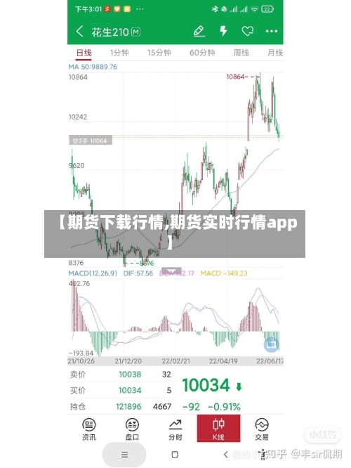 【期货下载行情,期货实时行情app】-第2张图片