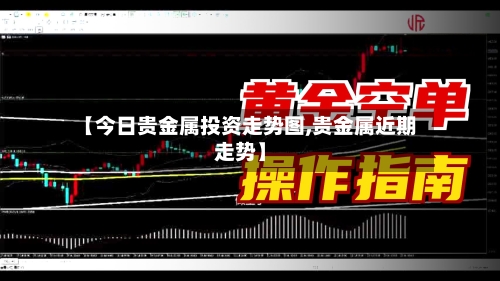 【今日贵金属投资走势图,贵金属近期走势】