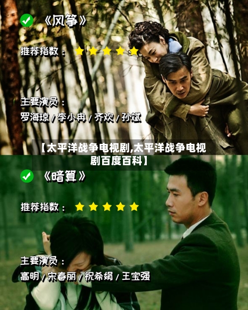 【太平洋战争电视剧,太平洋战争电视剧百度百科】