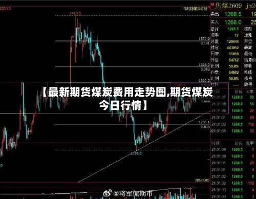 【最新期货煤炭费用走势图,期货煤炭今日行情】