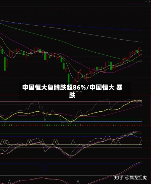 中国恒大复牌跌超86%/中国恒大 暴跌-第2张图片