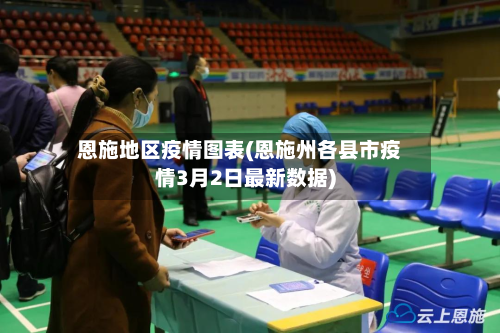 恩施地区疫情图表(恩施州各县市疫情3月2日最新数据)-第2张图片