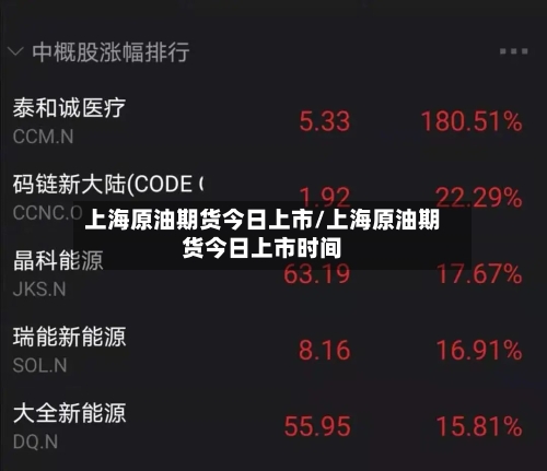 上海原油期货今日上市/上海原油期货今日上市时间-第2张图片