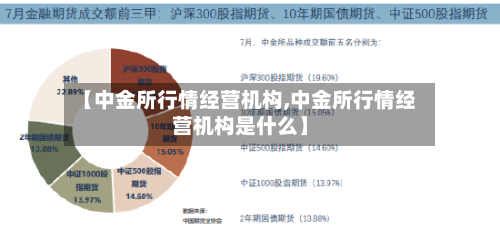【中金所行情经营机构,中金所行情经营机构是什么】-第2张图片