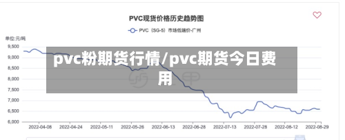 pvc粉期货行情/pvc期货今日费用