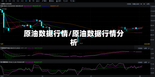 原油数据行情/原油数据行情分析