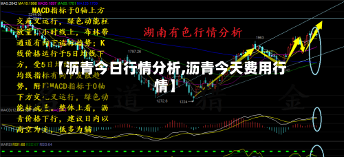 【沥青今日行情分析,沥青今天费用行情】-第2张图片