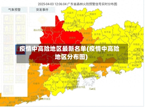 疫情中高险地区最新名单(疫情中高险地区分布图)