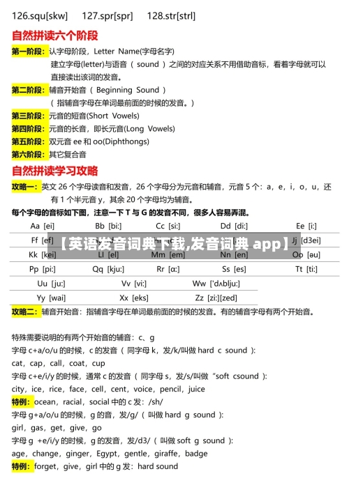 【英语发音词典下载,发音词典 app】