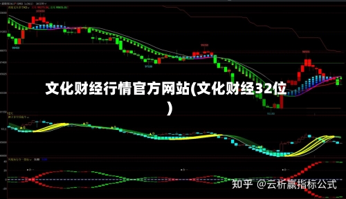 文化财经行情官方网站(文化财经32位)-第2张图片