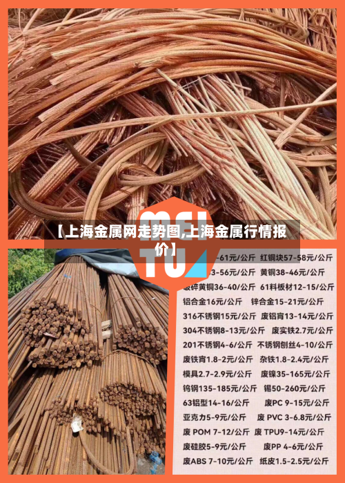 【上海金属网走势图,上海金属行情报价】-第2张图片