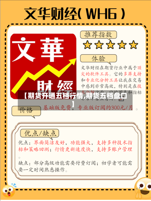 【期货开通五档行情,期货五档盘口】