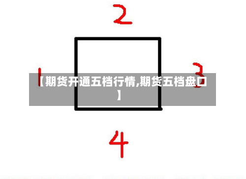 【期货开通五档行情,期货五档盘口】-第3张图片