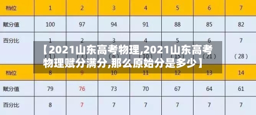 【2021山东高考物理,2021山东高考物理赋分满分,那么原始分是多少】-第3张图片