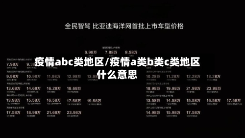 疫情abc类地区/疫情a类b类c类地区什么意思-第2张图片