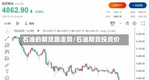 石油的期货跟走势/石油期货投资价