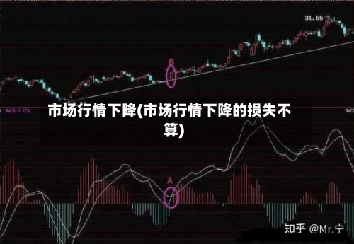 市场行情下降(市场行情下降的损失不算)