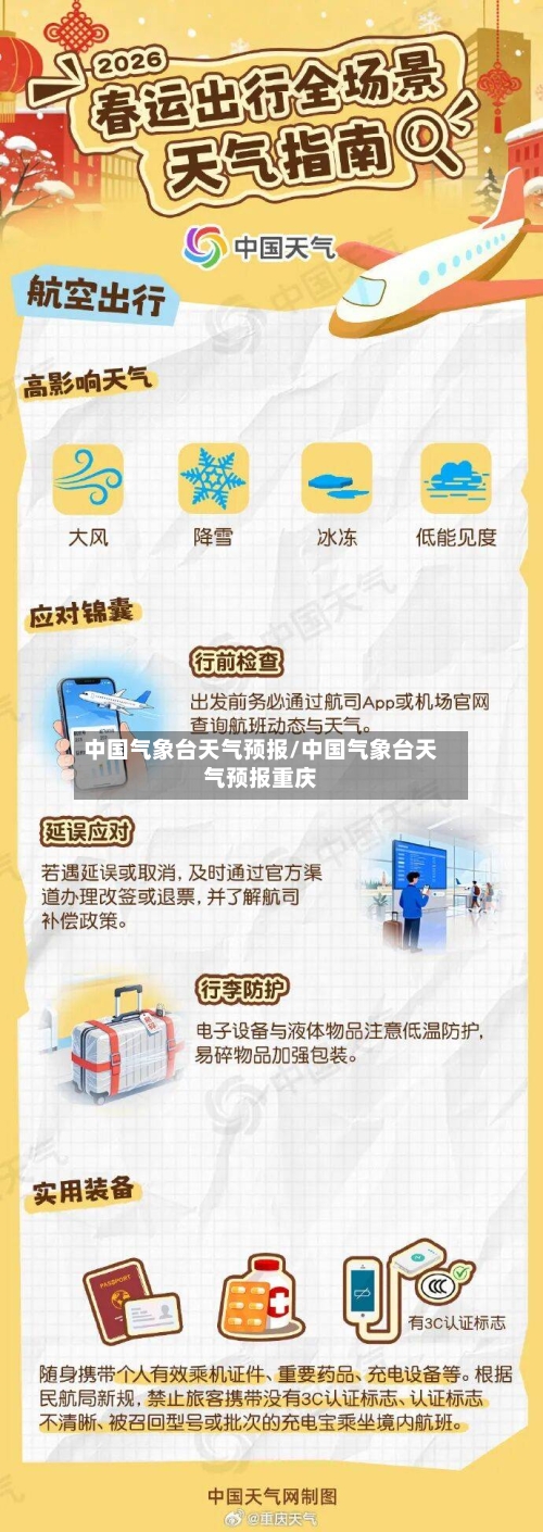 中国气象台天气预报/中国气象台天气预报重庆