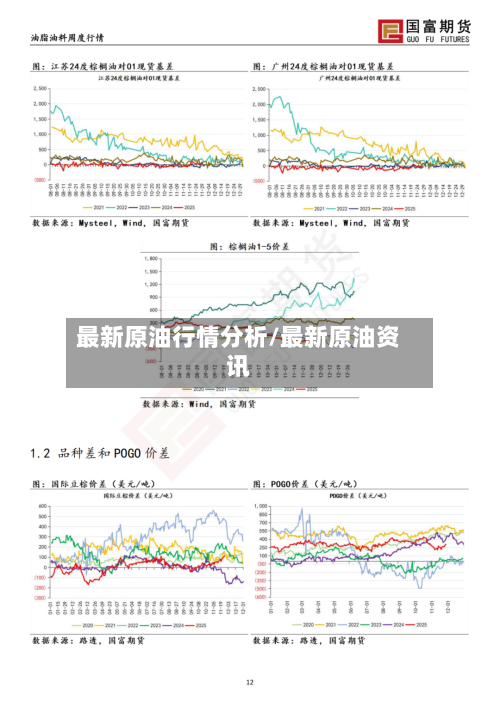 最新原油行情分析/最新原油资讯-第2张图片