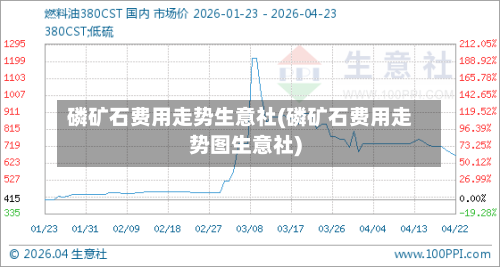 磷矿石费用走势生意社(磷矿石费用走势图生意社)