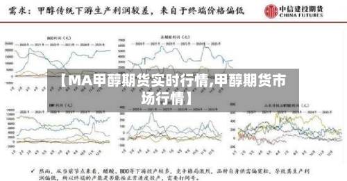 【MA甲醇期货实时行情,甲醇期货市场行情】-第2张图片