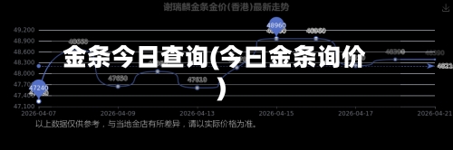 金条今日查询(今曰金条询价)
