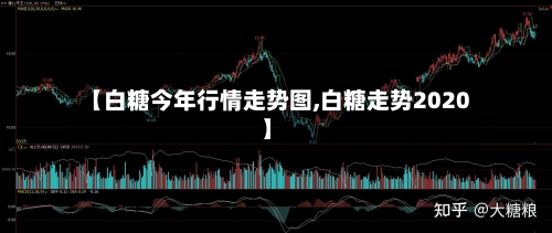 【白糖今年行情走势图,白糖走势2020】-第2张图片