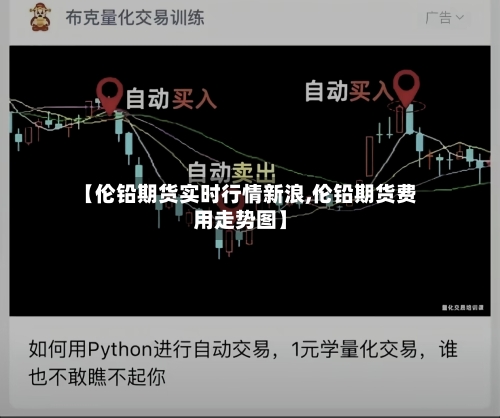 【伦铅期货实时行情新浪,伦铅期货费用走势图】
