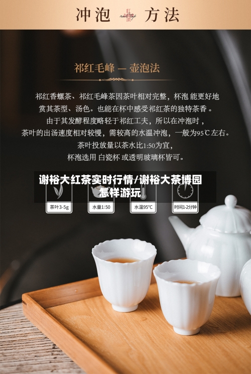 谢裕大红茶实时行情/谢裕大茶博园怎样游玩
