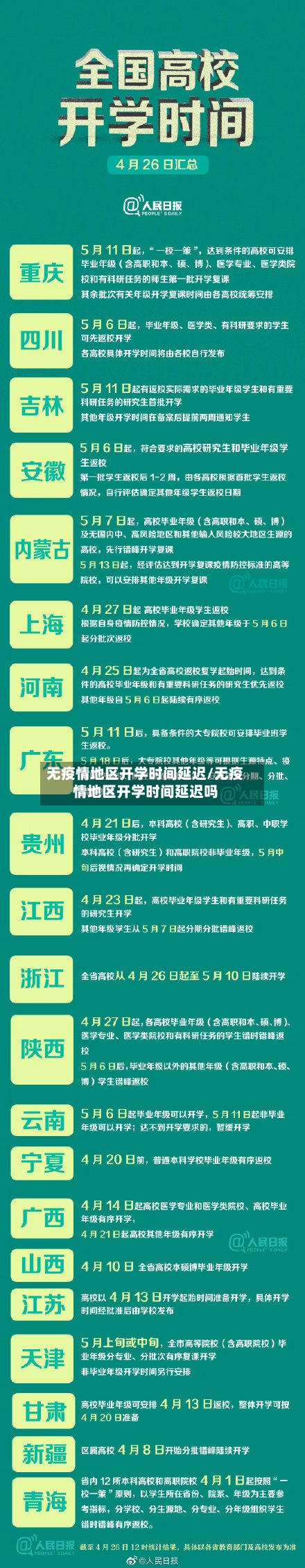 无疫情地区开学时间延迟/无疫情地区开学时间延迟吗-第3张图片