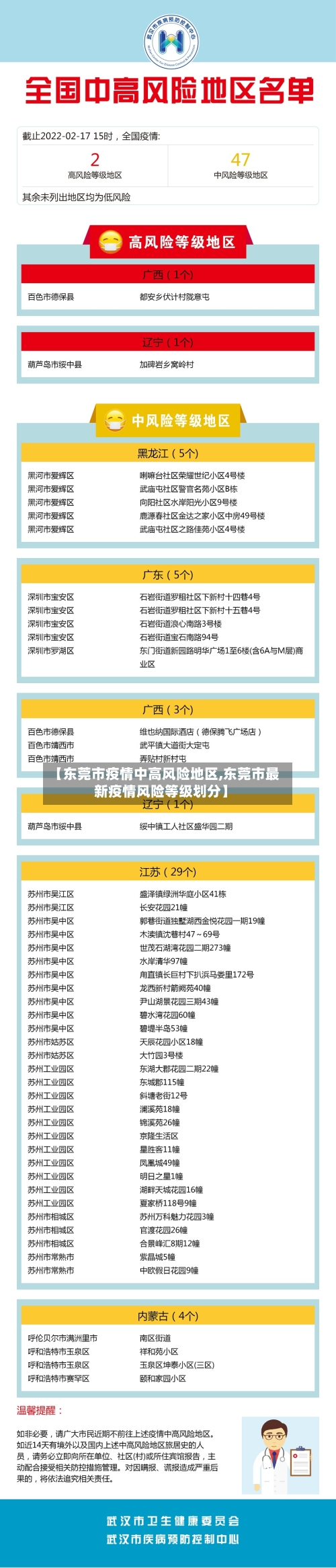 【东莞市疫情中高风险地区,东莞市最新疫情风险等级划分】