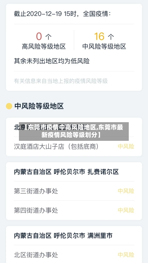 【东莞市疫情中高风险地区,东莞市最新疫情风险等级划分】-第2张图片