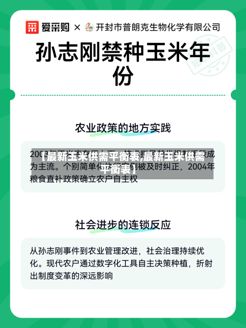 【最新玉米供需平衡表,最新玉米供需平衡表】