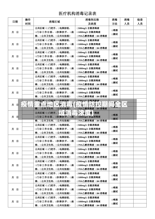 疫情重点地区消毒(疫情防控期间全区域消毒浓度)