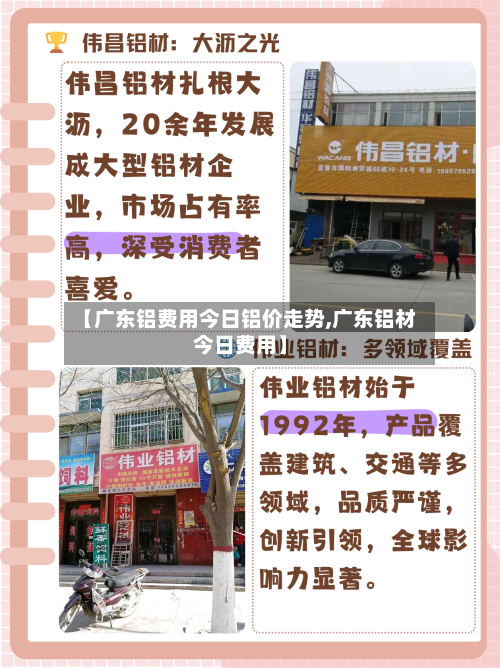 【广东铝费用今日铝价走势,广东铝材今日费用】