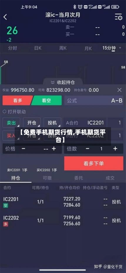 【免费手机期货行情,手机期货平台】-第2张图片