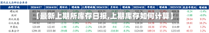 【最新上期所库存日报,上期库存如何计算】