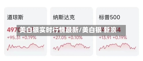 美白银实时行情最新/美白银 新浪