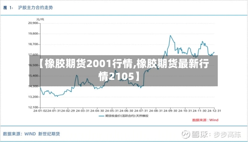 【橡胶期货2001行情,橡胶期货最新行情2105】-第3张图片